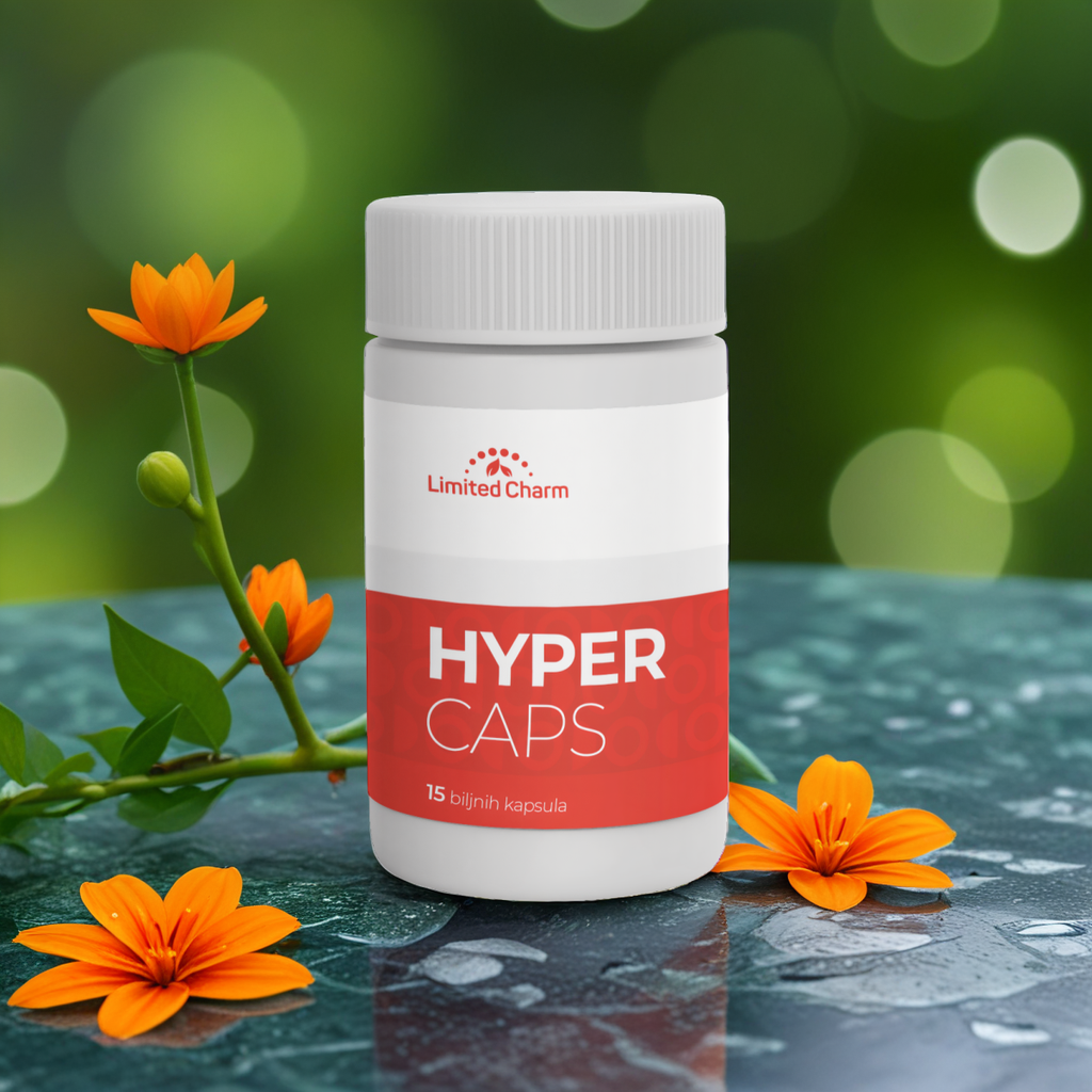 Hyper Caps